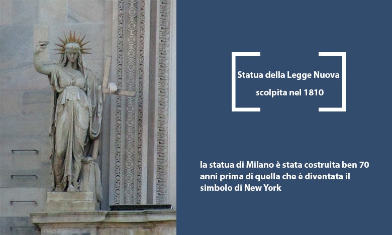 La statua della Libertà di Milano sopra il Duomo