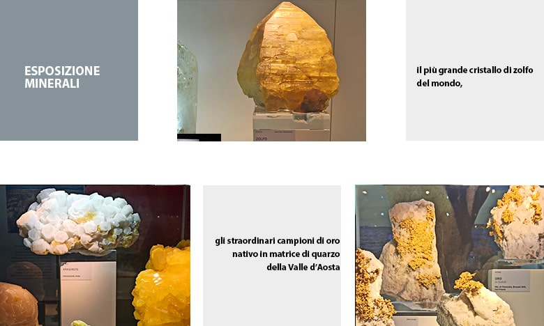 cristallo di zolfompiù grande almondo al museo di storia naturale di Milano